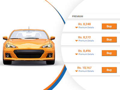 Compare Car Insurance Online, Compare Car Insurance, Car Insurance Comparison.