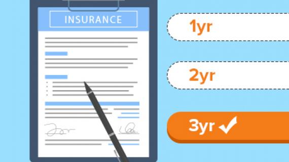 Long-Term Insurance, Multi Yearn Insurance, Multiyear Bike Insurance Policy