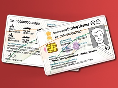 international driving permit