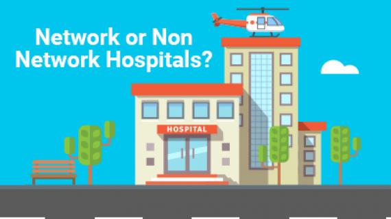 Network or Non Network Hospitals