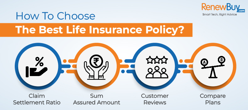 How to Choose the Best Life Insurance Policy