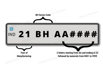 BH Number Plate