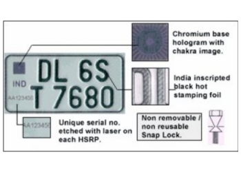 High Security Number Plate (HSRP)