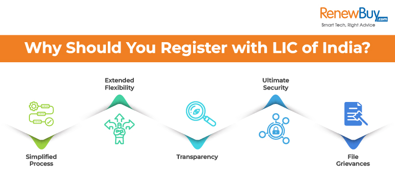 Why should you register with LIC of India