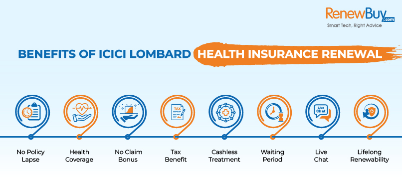 ICICI Lombard Health Insurance Renewal