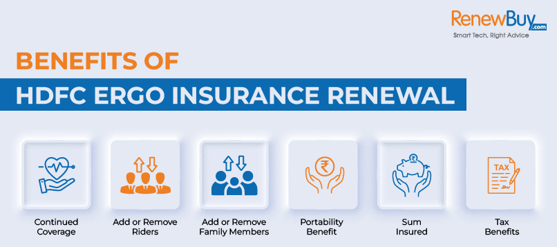 HDFC Ergo Insurance Renewal-01
