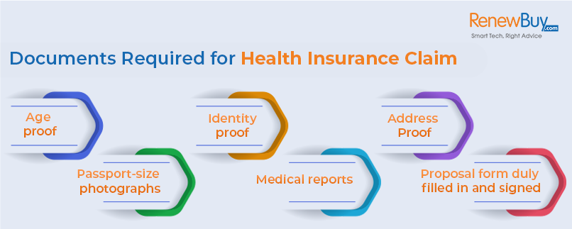 Health Insurance Claim Documents