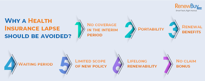 Health Insurance Lapse