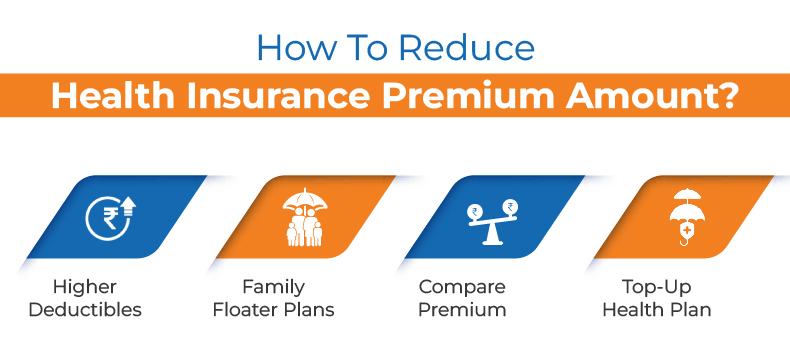 Reduce Health Insurance Premium Amount