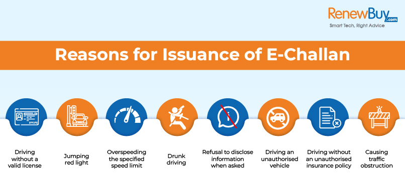 Reasons for Issuance of E-Challan