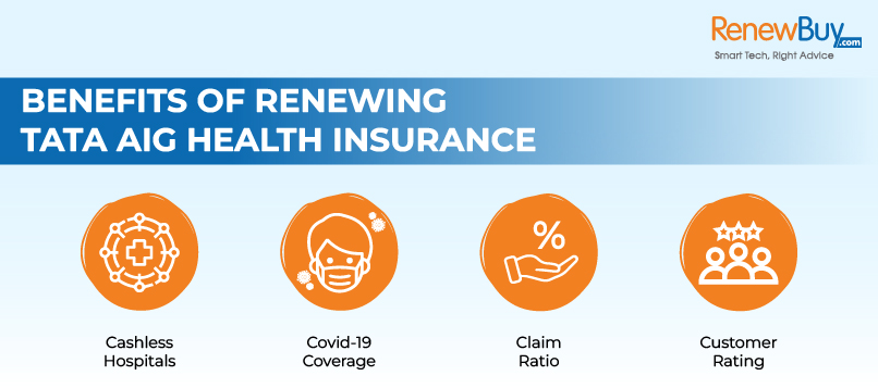 Renew Tata Aig Health Insurance