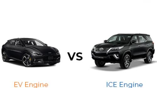 ICE vs EV Engine