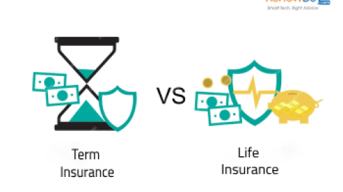 Term Insurance vs Life Insurance