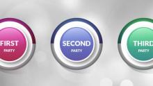 First, Second and Third Party Insurance, Third Party Insurance, Difference between first and third party, Who is second party in insurance, Comprehensive insurance, Third Party Insurance.