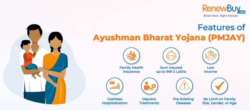 Features of Ayushman Bharat Yojana (PMJAY)