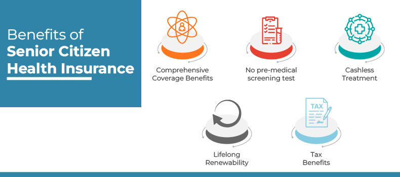 Benefits of Senior Citizen Health Insurance