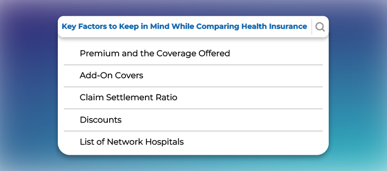 Key Factors While Comparing Health Insurance Plans