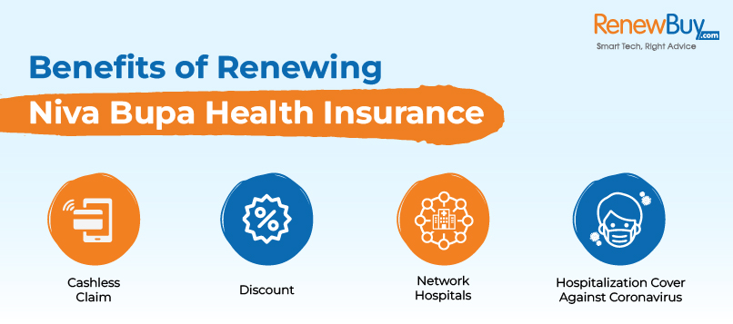 Niva Bupa Health Insurance Renewal